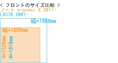 #ノート e-power X 2017- + LX570 2007-